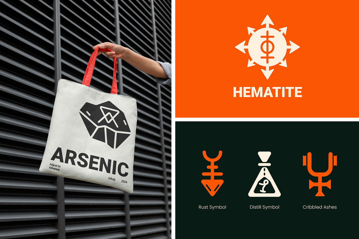 Alchemists Icons, a Solid Icon by Prosymbols (Photo 4 of 6)