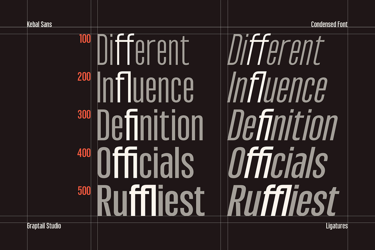 Kebal Sans - Condensed Font, a Sans Serif Font by Graptail (Photo 9 of 19)