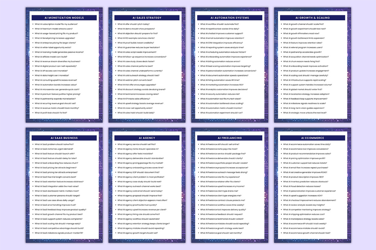 1000 AI Digital Business Prompts, a Stationery Template by Mustafiz (Photo 4 of 8)