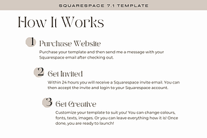 Squarespace Template: Sirona