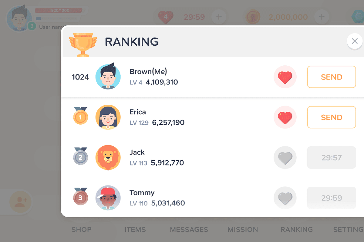 GUI - Mono Round, an UI Kit Template by LAYERLAB (Photo 21 of 32)
