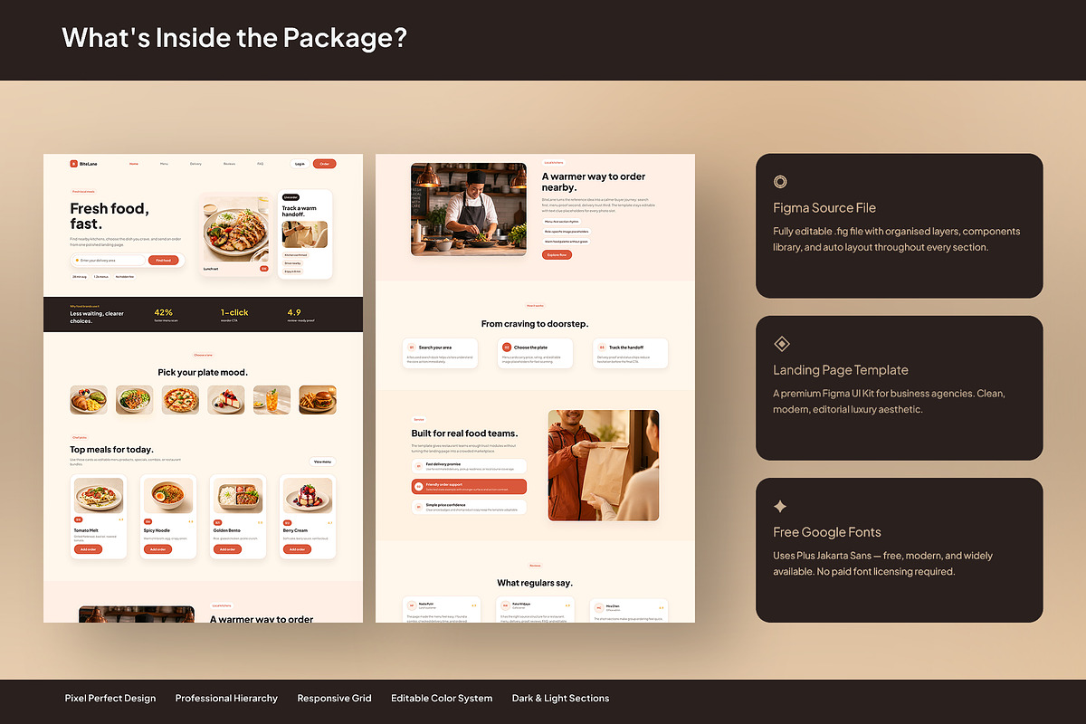 Food Delivery Landing Page, an UI Kit Template by Pitchlook.Studio (Photo 3 of 3)