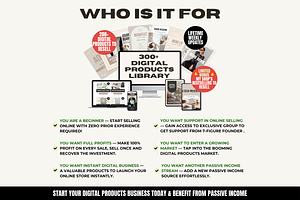 300 PLR Digital Products Bundle MRR