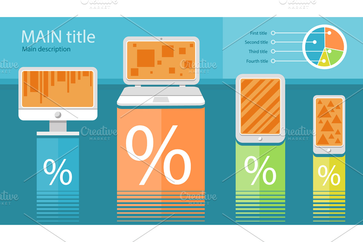 Infographic of electronic device