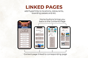 Beginner-Friendly Travel Itinerary, a Templates & Theme by Digital By Nikoleta (Thumbnail 4 of 11)