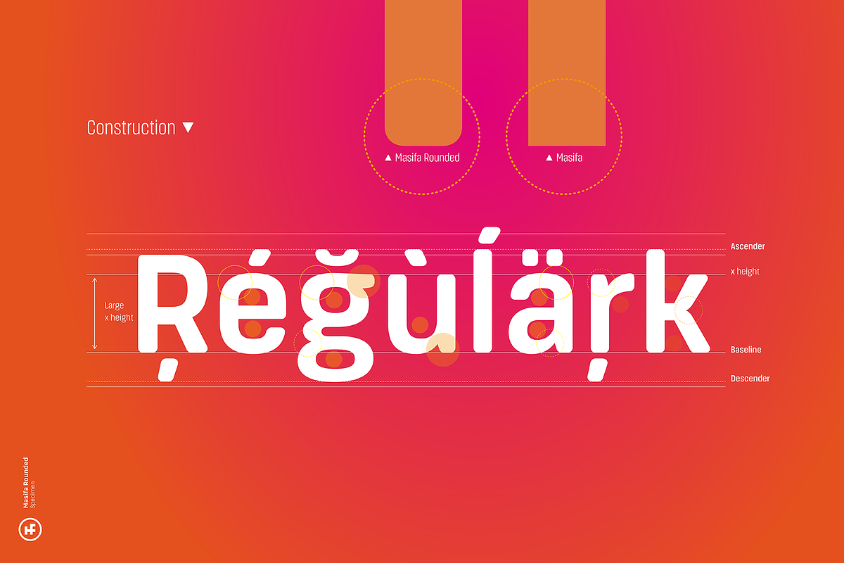 Masifa Rounded Normal, a Sans Serif Font by Hurufatfont (Photo 8 of 13)