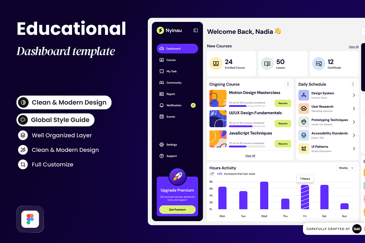 Nyinau - Educational Dashboard