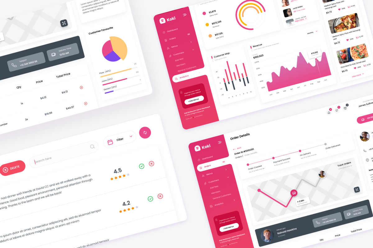 Multipurpose Admin Dashboard UI, an UI Kit Template by peterdraw