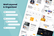 Software Developer Web Design, a Wireframe Template by INSPR STD (Thumbnail 5 of 6)