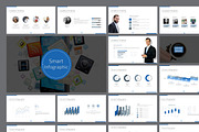 Kitkat Powerpoint Template, a Presentation Template by ZAAS (Thumbnail 7 of 10)