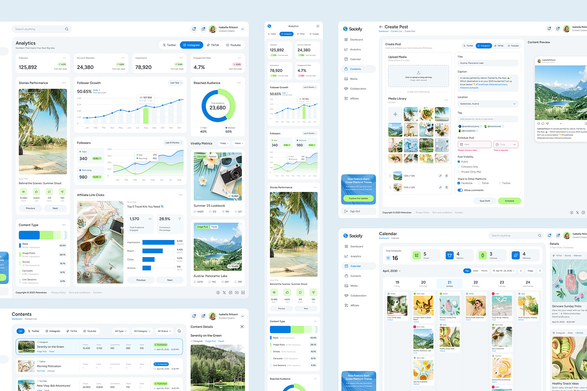 Social Media Analytics Dashboard, an UI Kit Template by peterdraw (Photo 3 of 7)