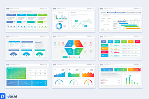 Dashi- Dashboard PowerPoint Template