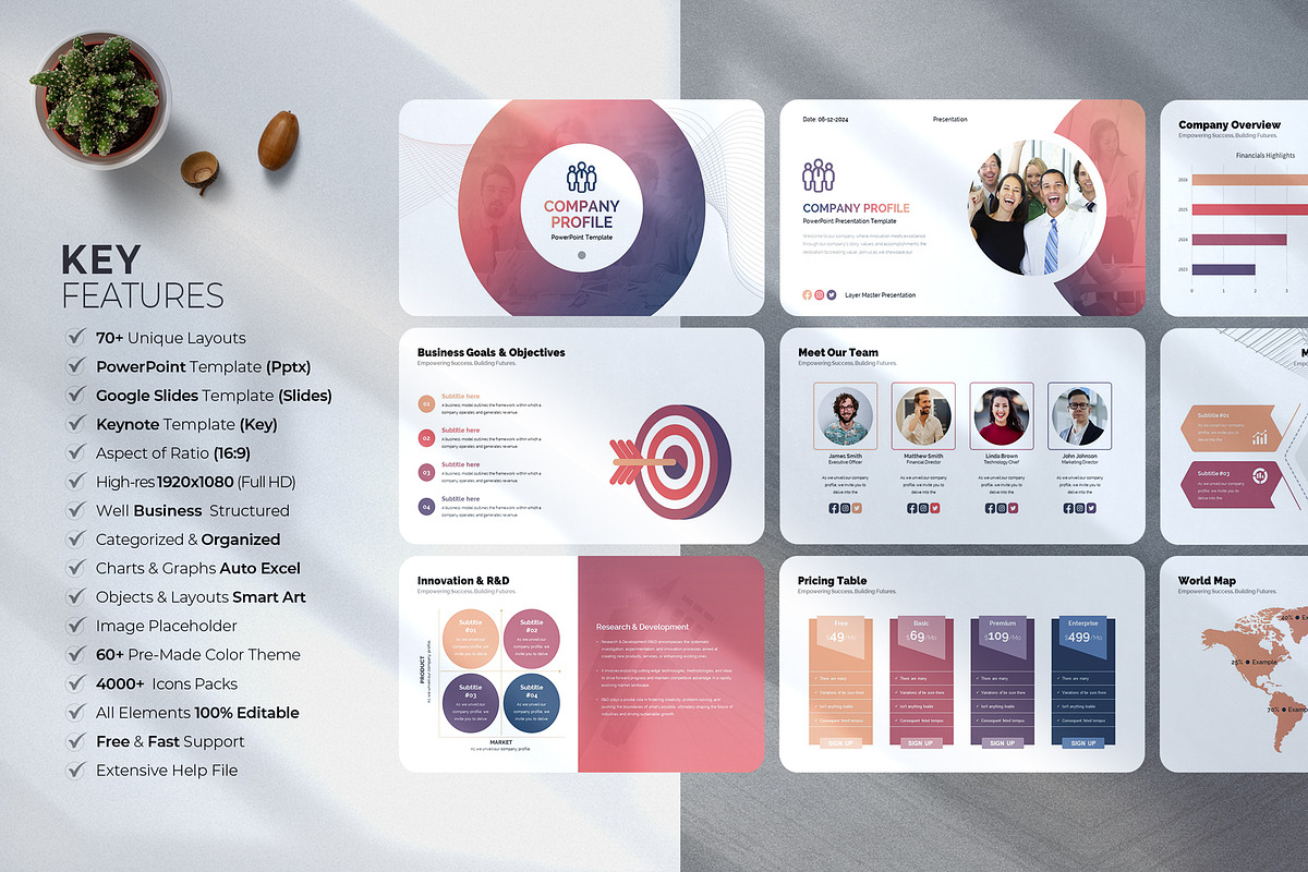 Comapny Profile Presentation Bundle, a Presentation Template by White Graphic (Photo 2 of 9)