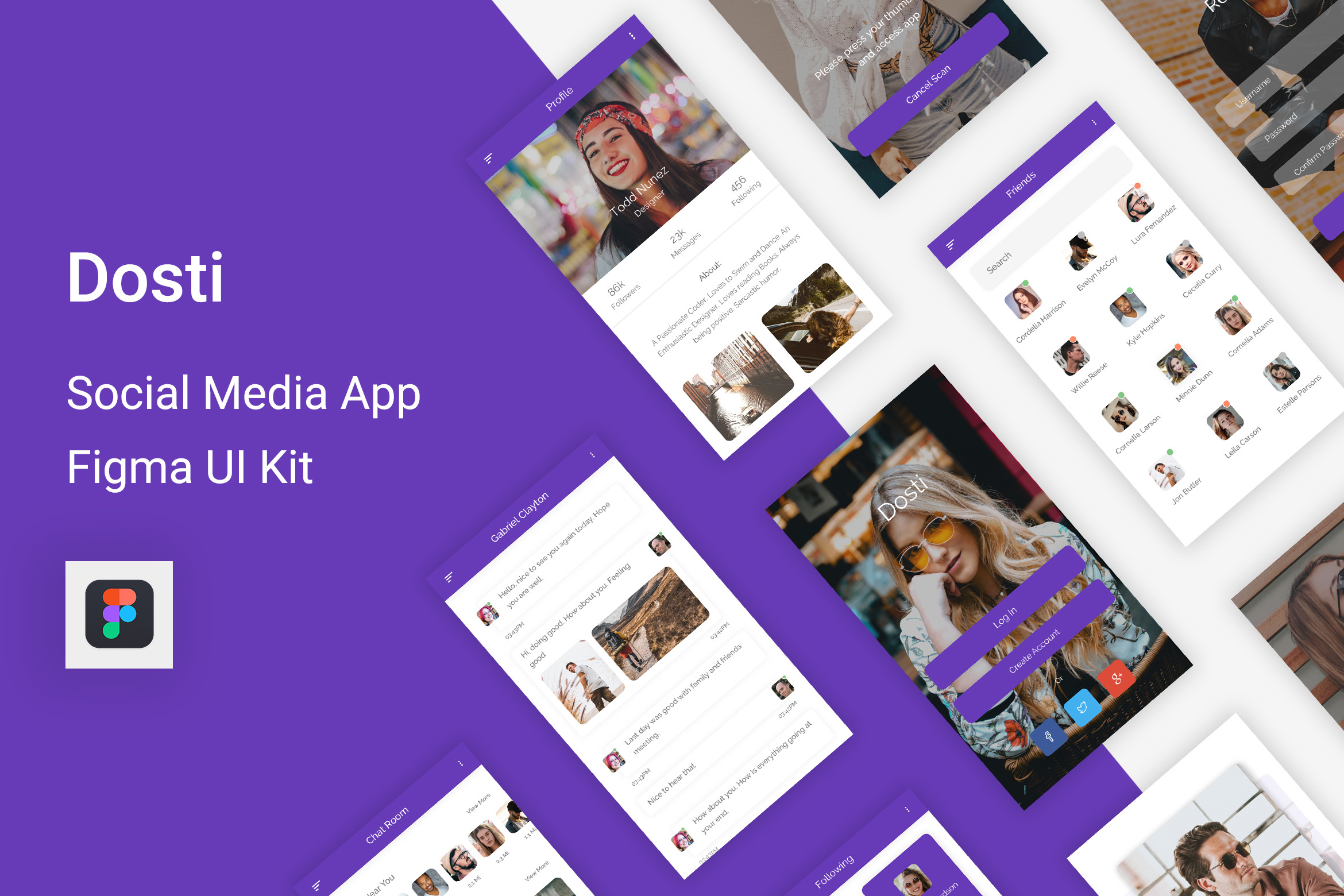 Social Media Figma UI Kit, an UI Kit Template by themelove | Creative ...