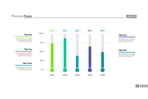 Timeline Comparison Slide Template