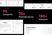 Swift wireframe kit, a Wireframe Template by james_gillen (Thumbnail 2 of 9)