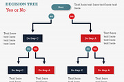 Flow Charts 1 PowerPoint Template, a Presentation Template by Yes Presentations (Thumbnail 11 of 73)