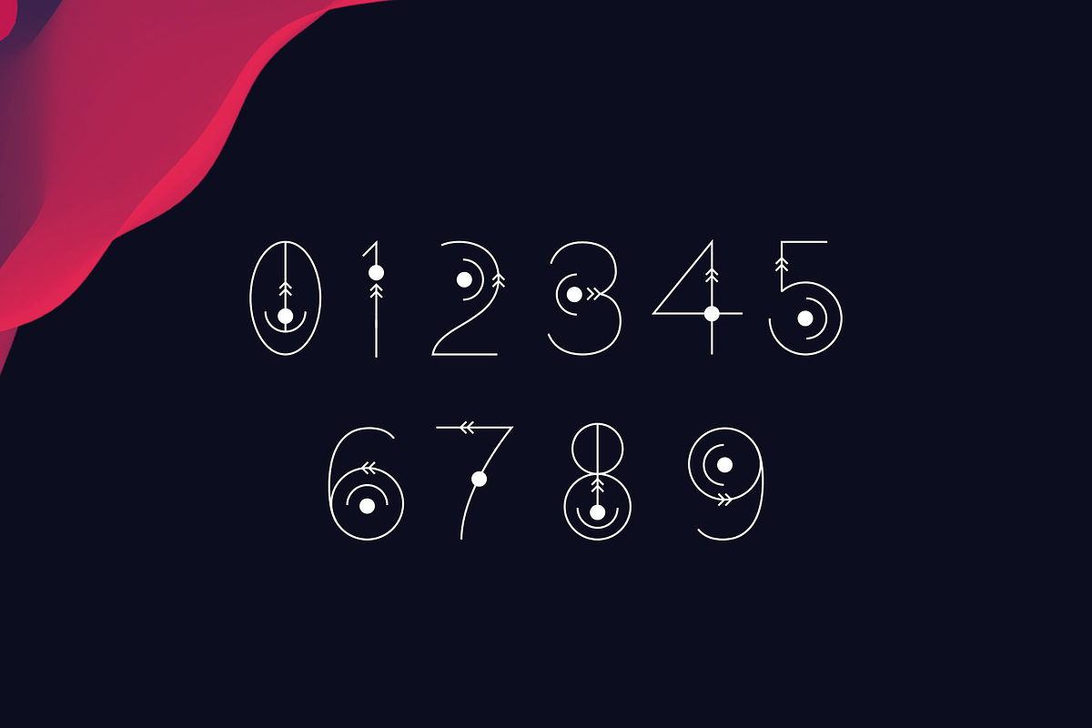 Gravity | Display Font preview 3