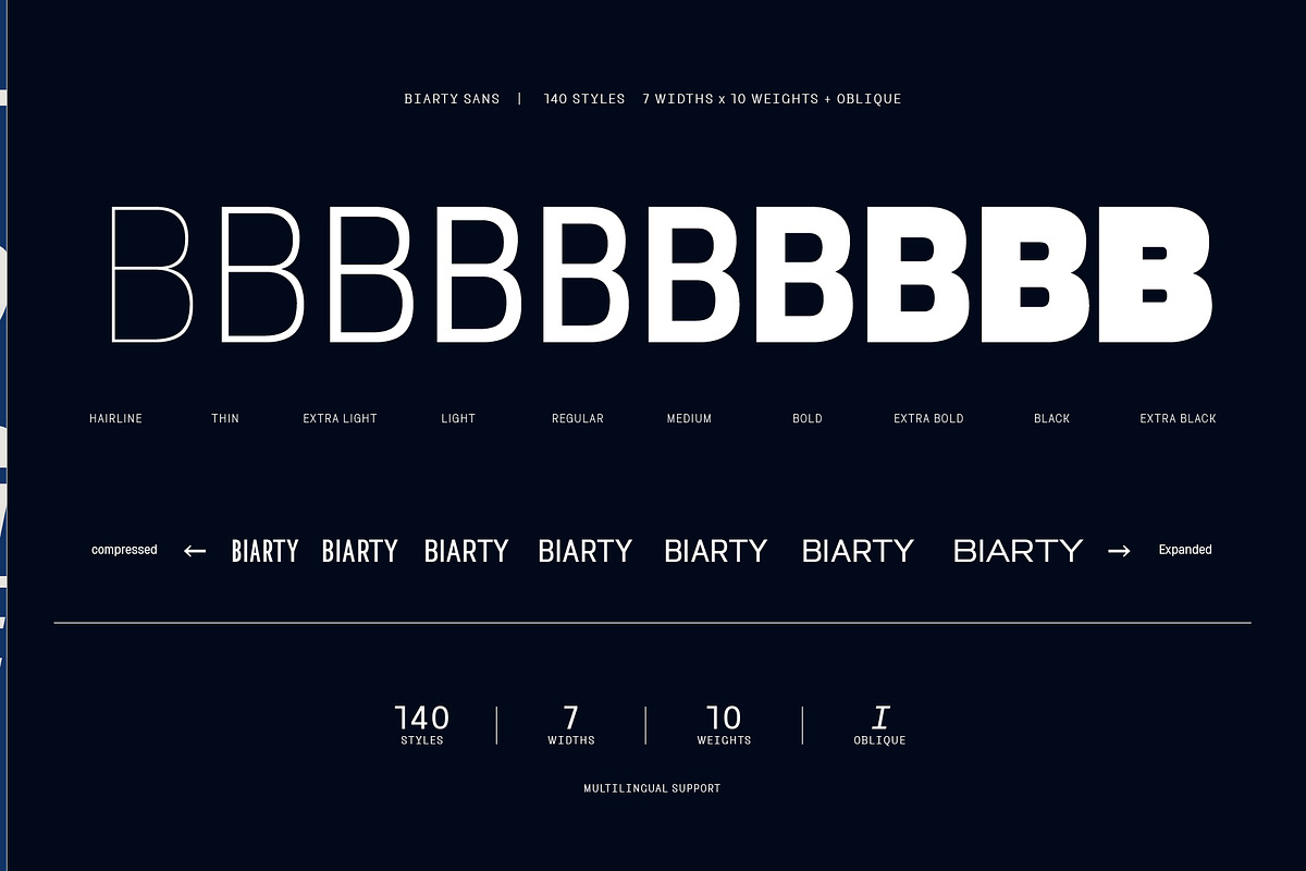 Biarty Sans — Grotesque Typeface, a Sans Serif Font by Nollev (Photo 6 of 10)