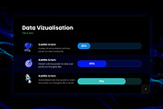 Data Visualization - Presentation, a Presentation Template by MNML Agency (Thumbnail 22 of 57)
