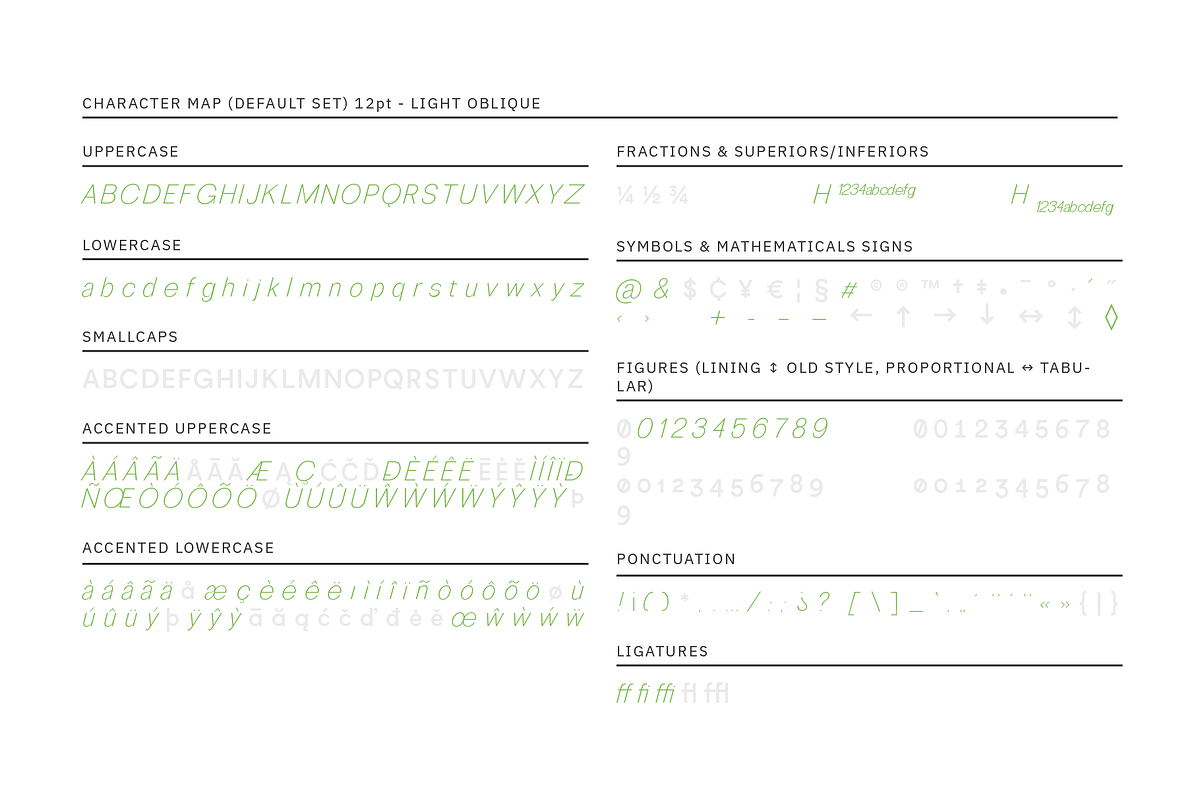 RE:Caravelle Super Family (27 fonts), a Sans Serif Font by Viktorvuka's Type Foundry (Photo 23 of 36)