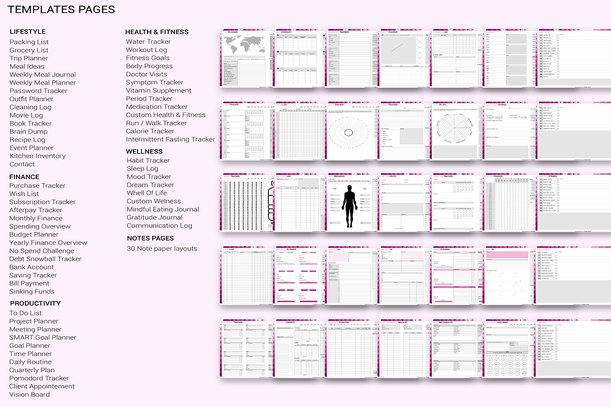 Customizable Pink Rose Digital Plann, a Templates & Theme by Plamarplanners (Photo 6 of 8)