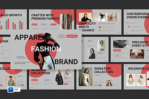 Apparel Fashion Brand Keynote, a Presentation Template by Loin Studio