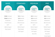 Pricing Table, a Templates & Theme by ARP Creation (Thumbnail 4 of 7)