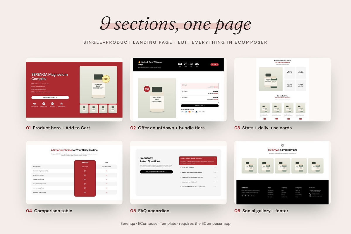 Serenqa - Shopify EComposer Template, a Shopify Template by Boost Convert (Photo 5 of 11)