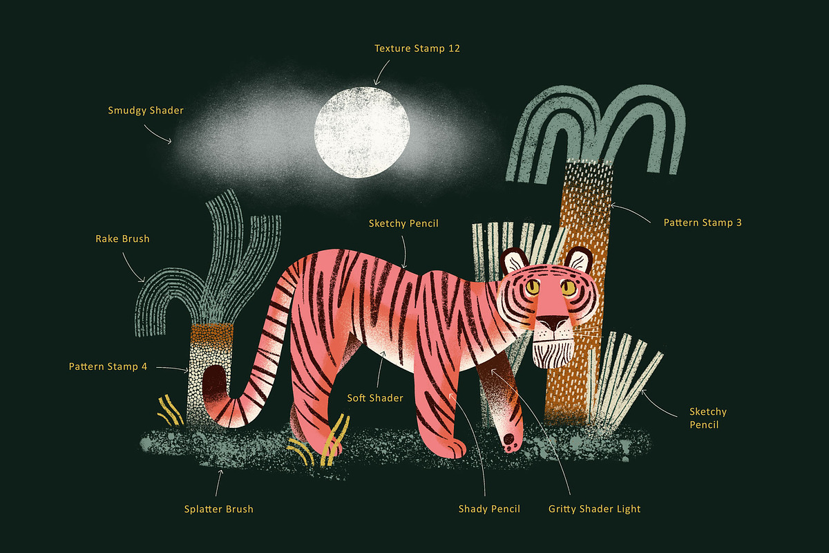 Procreate Texture Brush & Stamp Pack, a Brush Add-On by essillustration (Photo 3 of 17)