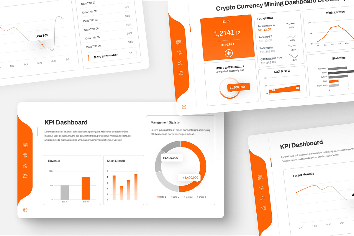 KPI Dashboard Presentation Keynote, a Presentation Template by Annora Studio (Photo 3 of 5)