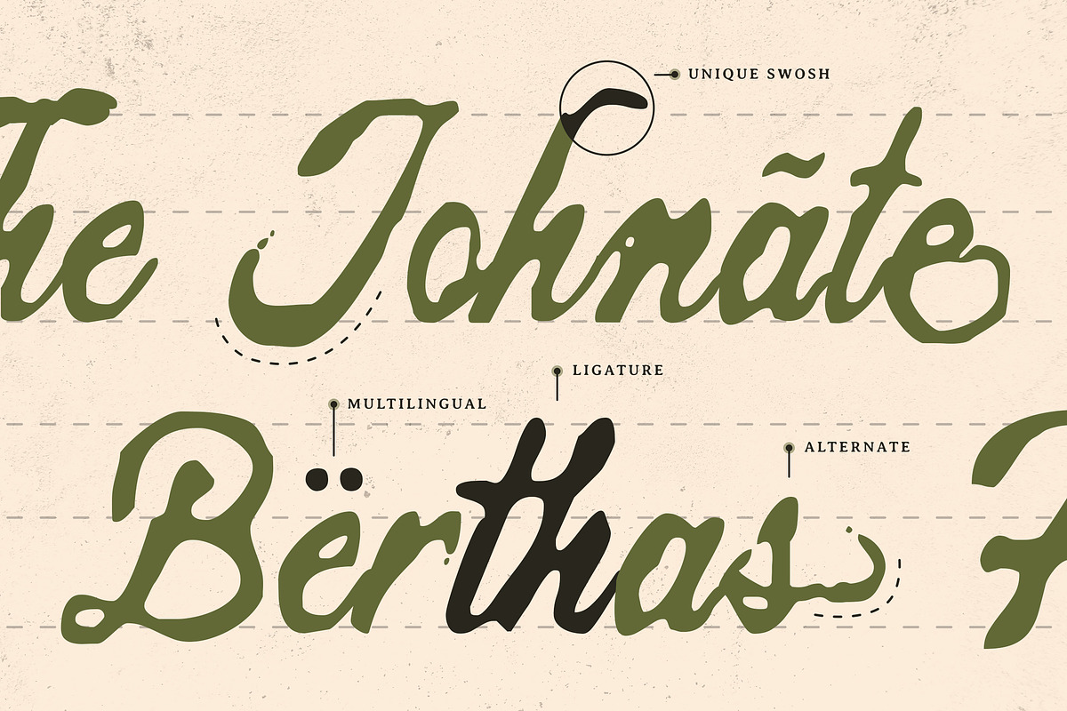 Quarella Jardin - Vintage Script, a Script Font by Typia Nesia (Photo 8 of 12)