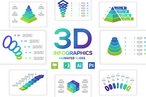 3D Presentation Canva Template, a Presentation Template by Infographics project