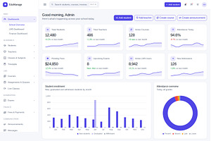 EduManage Education Admin Dashboard, a HTML Template by Helenshop