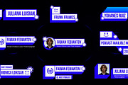 Podcast Lower Thirds After Effect, a Social Media Template by Loin Studio (Thumbnail 5 of 7)