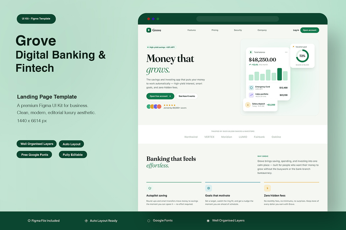 Digital Banking & Fintech Website, an UI Kit Template by Pitchlook.Studio (Photo 1 of 3)