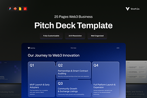 Web3 Business Pitch Deck - Vortis