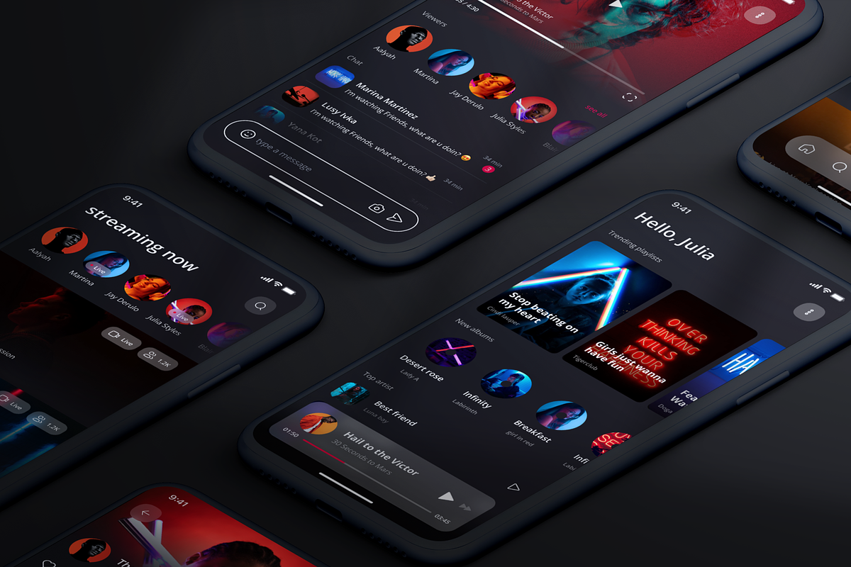Music app UI Kit ( Figma), an UI Kit Template by Julia Shagofferova ...