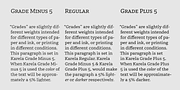 Karela, a Slab Serif Font by Blancoletters (Thumbnail 13 of 13)