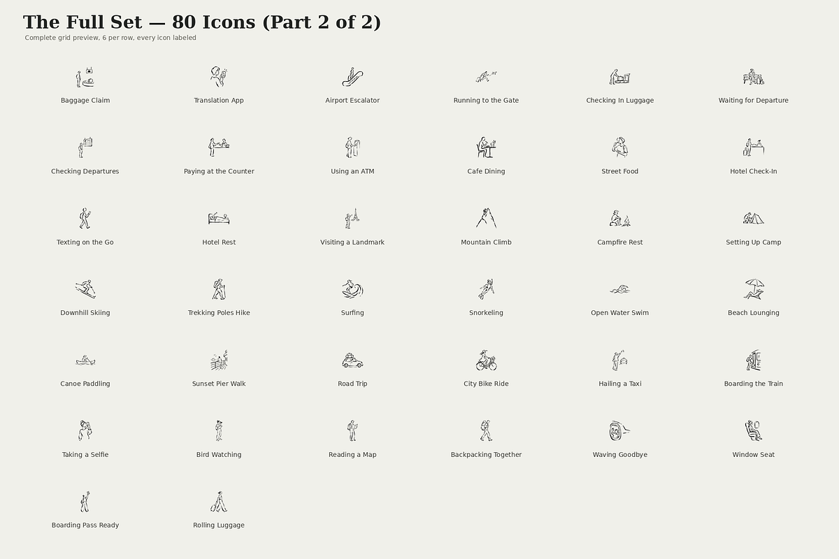 Hand-Drawn Travel & Adventure Icons, an Outline Icon by Symbolic Language (Photo 3 of 4)