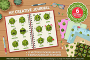 Watermelon Stickers & Textures Pack, an Emoji Icon by BabySofja (Thumbnail 1 of 3)