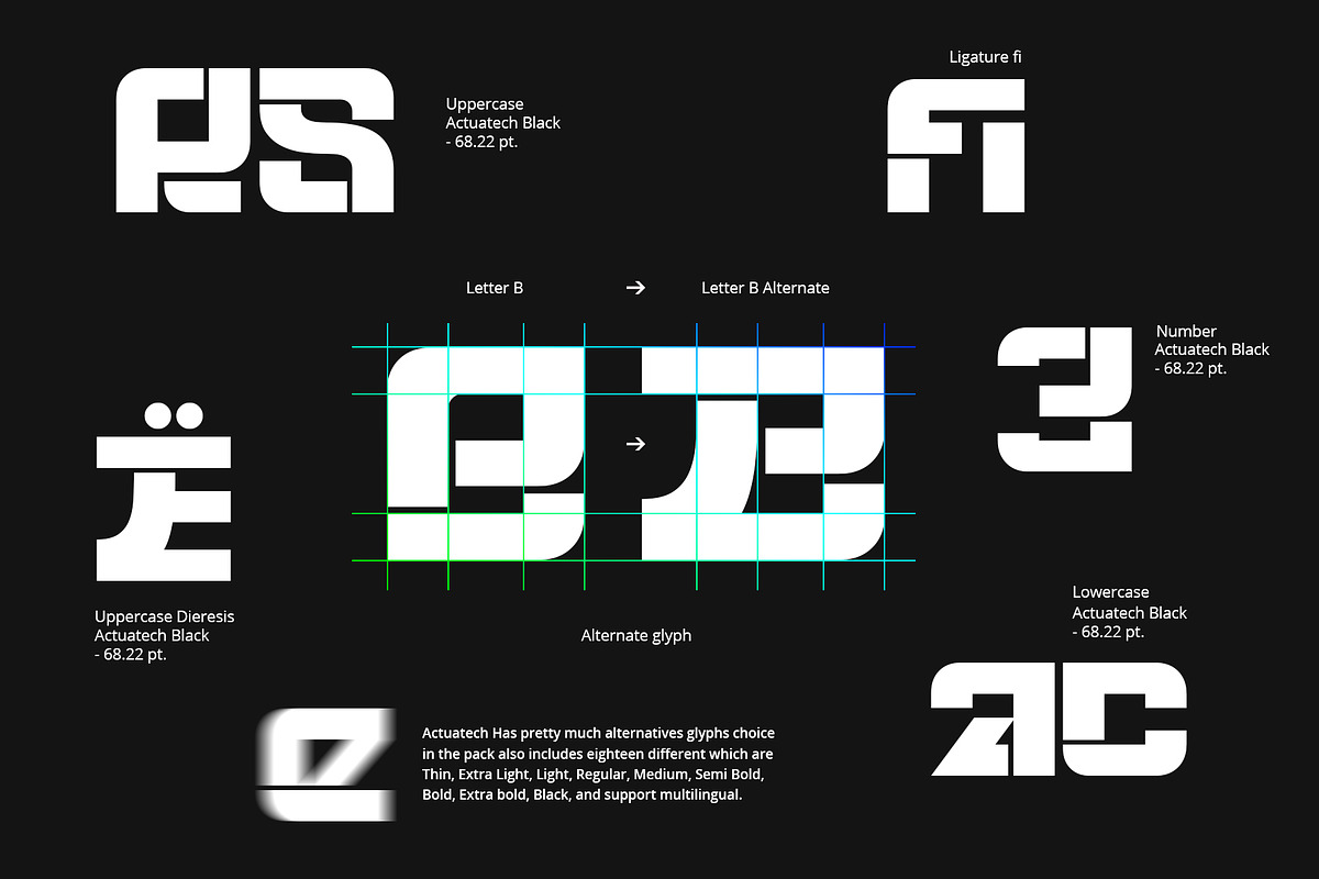 Actuatech Variable Font, a Sans Serif Font by Damelev (Photo 9 of 11)
