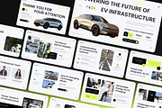Electric Vehicle Google Slide, a Presentation Template by Annora Studio (Thumbnail 4 of 7)