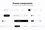 ByDrive - car rental, an UI Kit Template by Lumina_ui_ux202 (Thumbnail 4 of 8)