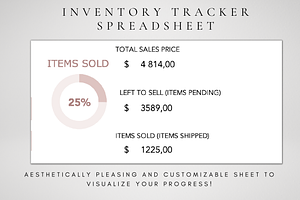 Editable Inventory Planner Excel