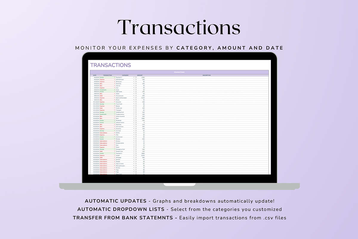 Standard Biweekly Budget - Pastel, a Templates & Theme by The Creative Plans co (Photo 7 of 10)