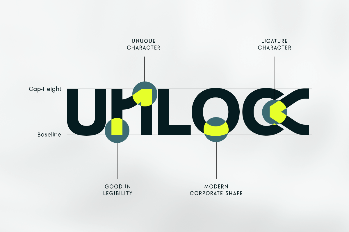 Cracker - Technology Branding Font, a Sans Serif Font by TokoPress (Photo 9 of 13)