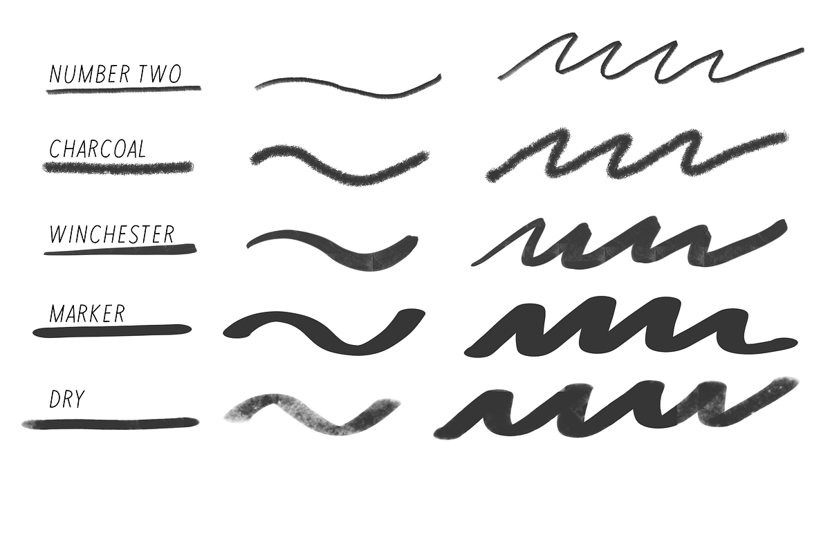 Procreate 34+ Brush Bundle, a Brush Add-On by Mix Fonts (Photo 5 of 7)