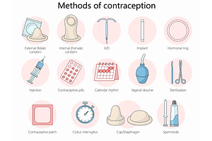 Guide to Methods of Contraception, a Healthcare Illustration by AlexArt
