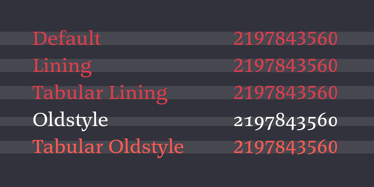 Legit Serif Soft, a Serif Font by Finaltype (Photo 6 of 12)